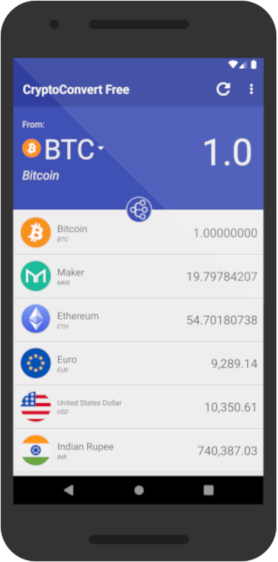 Bitcoin calculator app bitcoin should i buy